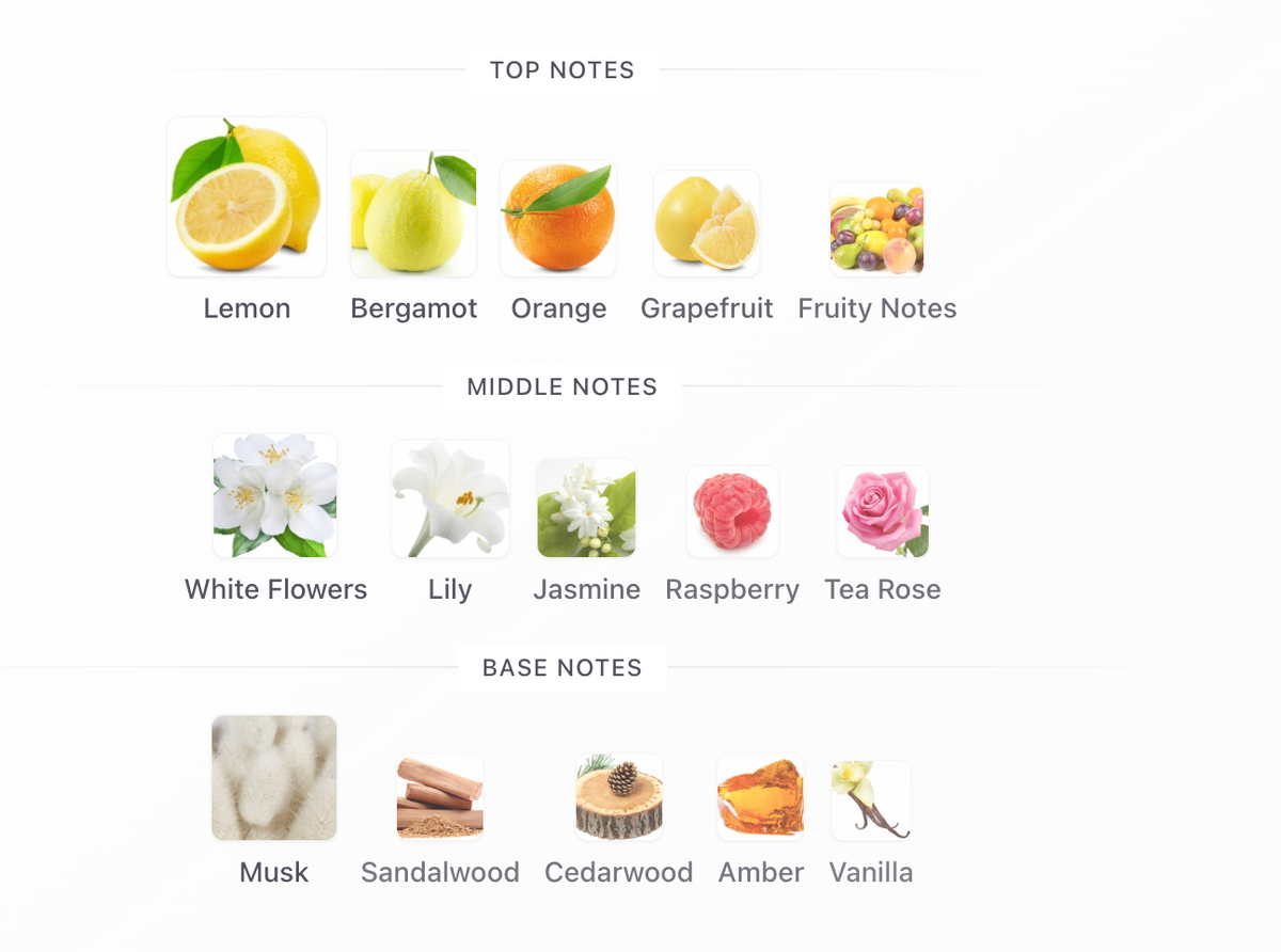 Mykonos Slow Living Eau de Parfum