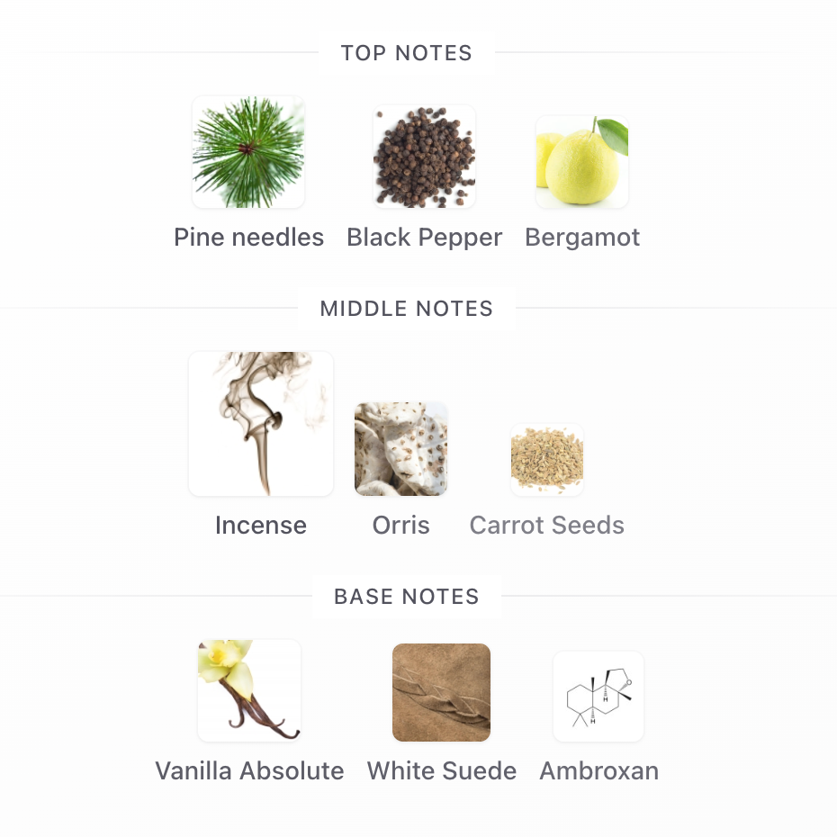 Byredo Gypsy Water Absolu