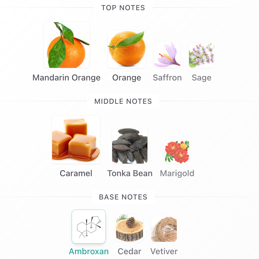 Armaf Mandarin Odyssey Sky
