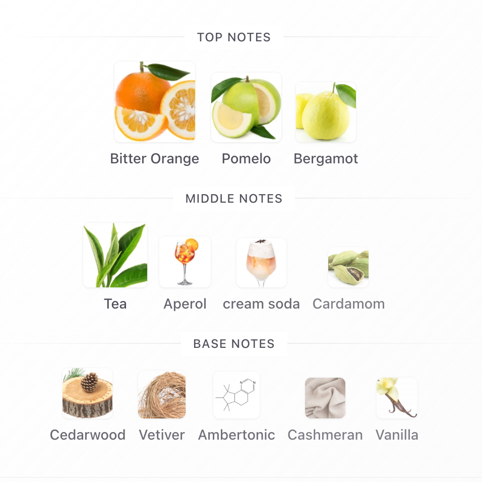 Aromatix Sun Kissed