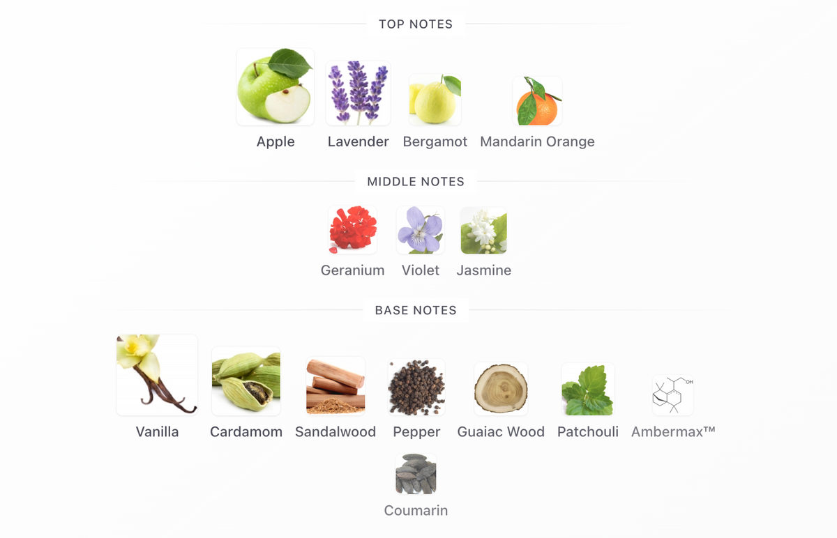 Parfums De Marly Layton