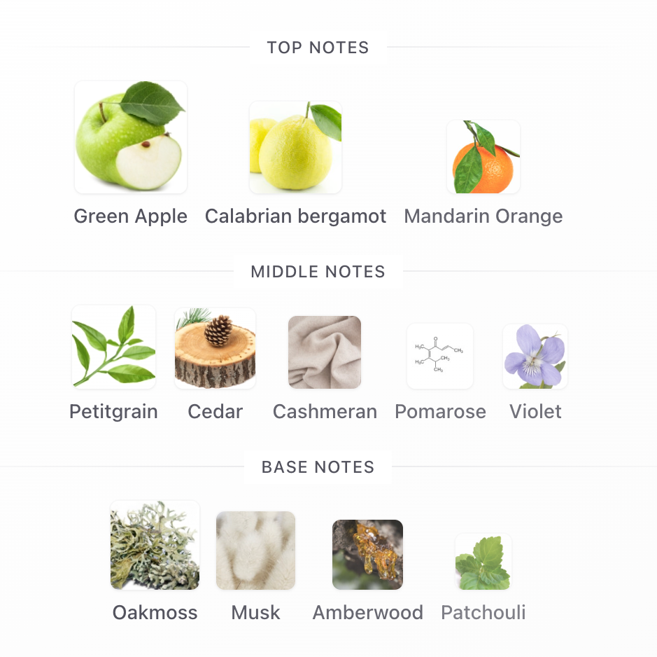Parfums De Marly Greenley