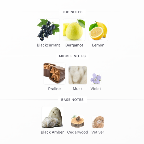 Byredo Bal' dafrique Absolu