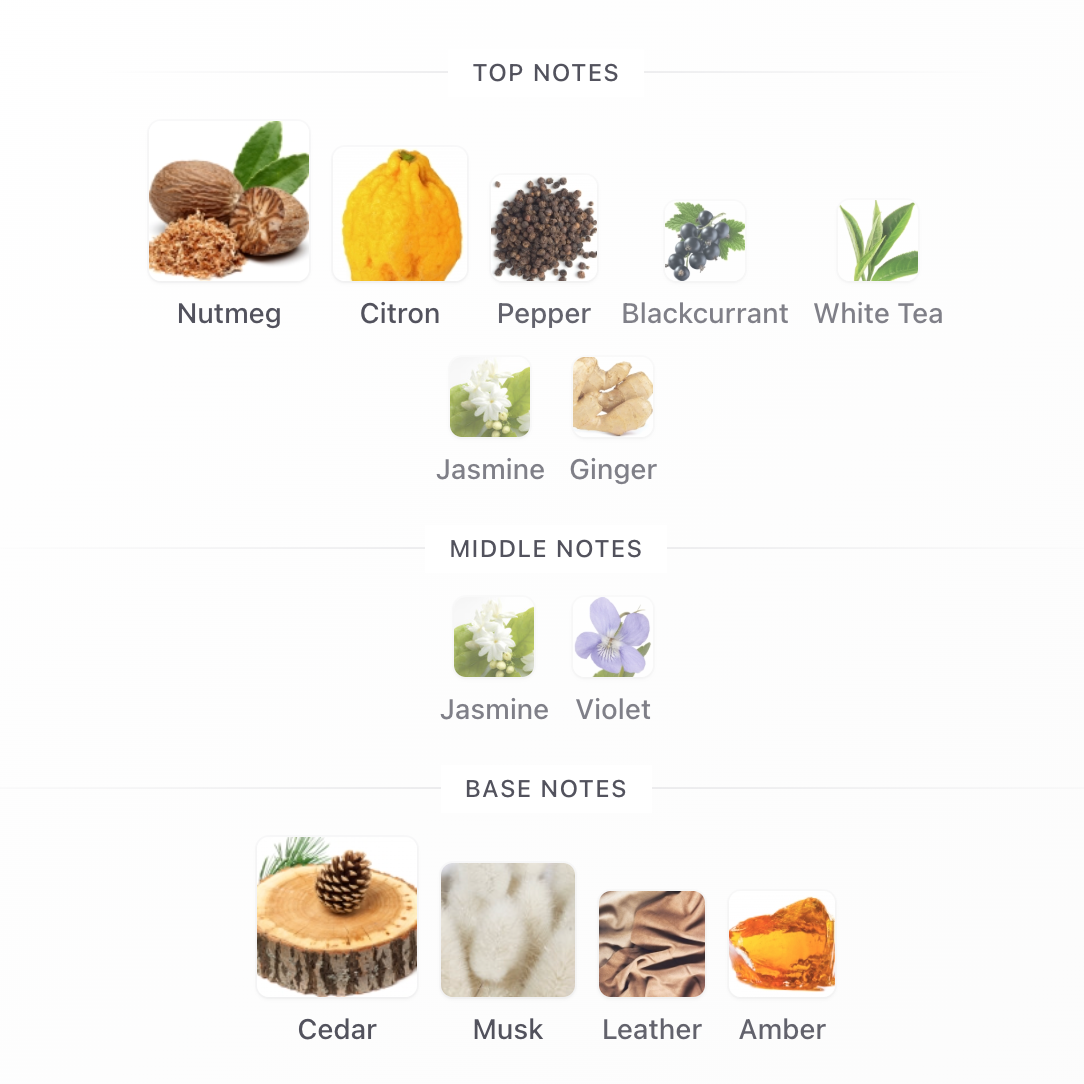 Mykonos On The Rocks Extrait de Parfum