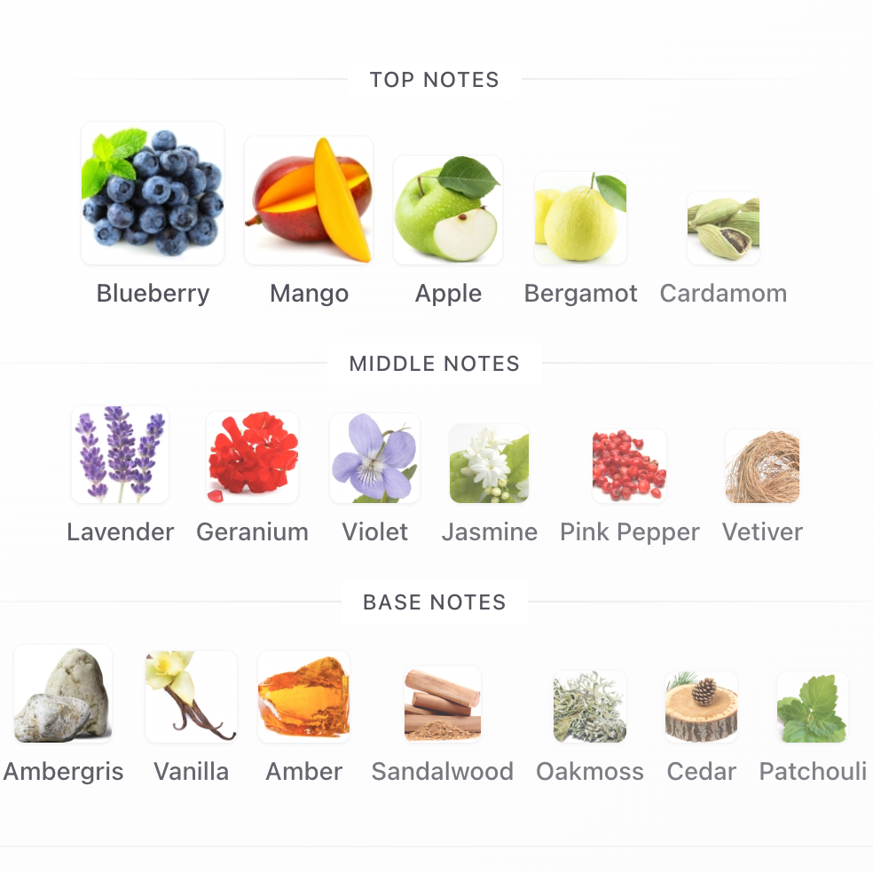 Aromatix Frostbite